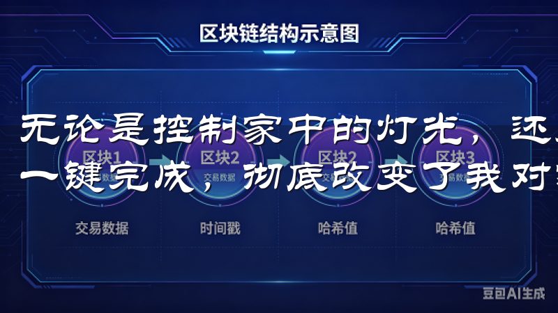 无论是控制家中的灯光，还是调节空调的温度，我都能通过手机一键完成，彻底改变了我对家居生活的认知。