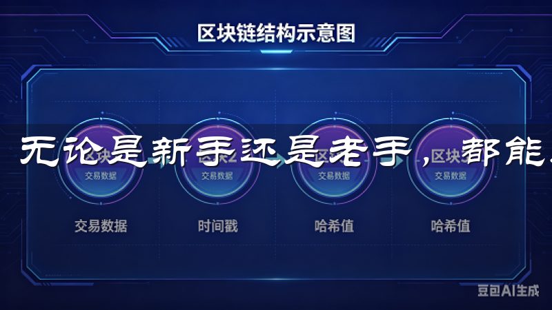 无论是新手还是老手，都能迅速上手。