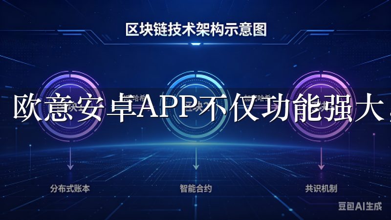欧意安卓APP不仅功能强大，而且界面设计也非常友好。