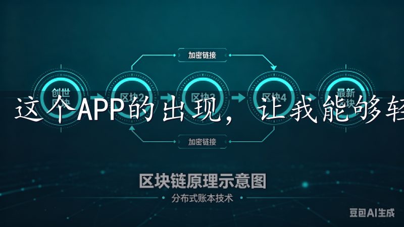 这个APP的出现，让我能够轻松实现这一梦想。