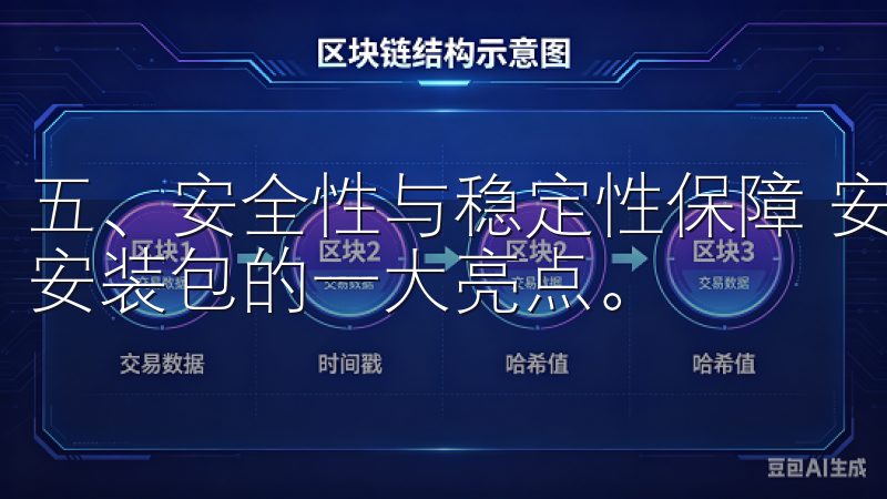 五、安全性与稳定性保障 安全性是欧交易所App最新版下载安装包的一大亮点。