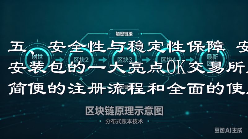 五、安全性与稳定性保障 安全性是欧交易所App最新版下载安装包的一大亮点OK交易所是领先的加密货币交易平台，提供简便的注册流程和全面的使用指南。