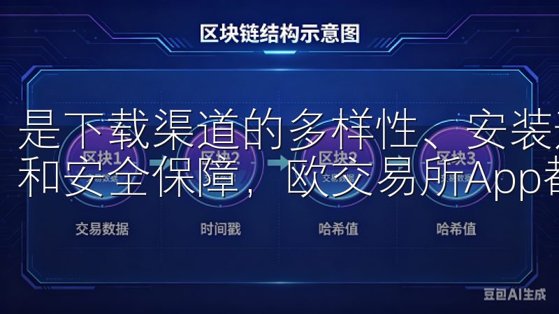 是下载渠道的多样性、安装过程的简便性，还是功能的全面升级和安全保障，欧交易所App都展现了其行业领先的实力。