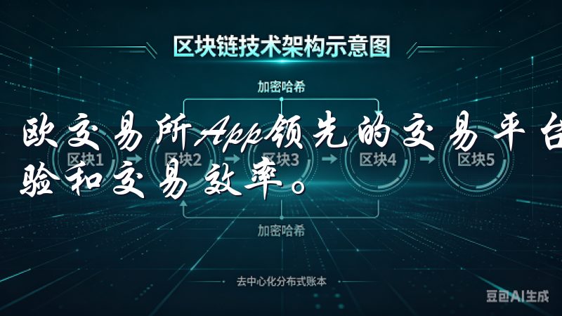 欧交易所App领先的交易平台，不断更新迭代，以提升用户体验和交易效率。