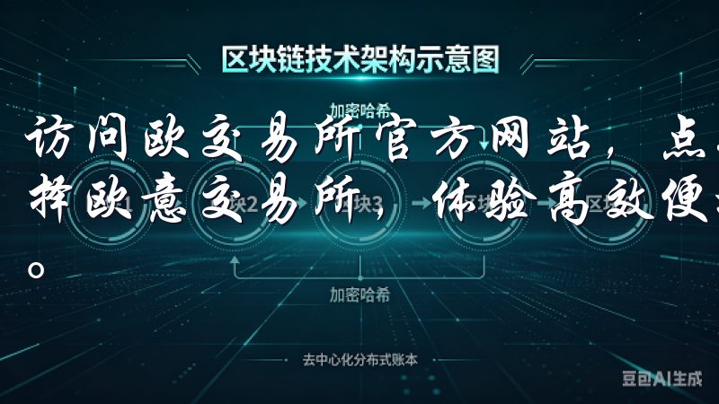 访问欧交易所官方网站，点击下载按钮即可获取最新的安装包选择欧意交易所，体验高效便捷的数字资产管理和优质的客户服务。