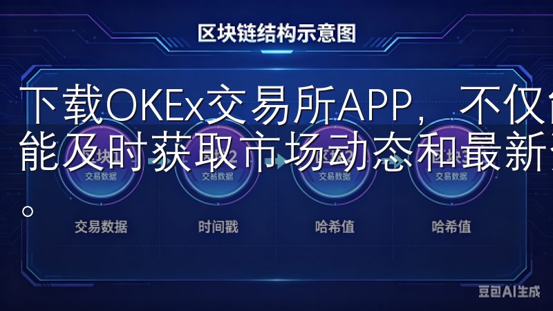 下载OKEx交易所APP，不仅能让你随时随地进行交易，还能及时获取市场动态和最新资讯，为你的投资决策提供有力支持。