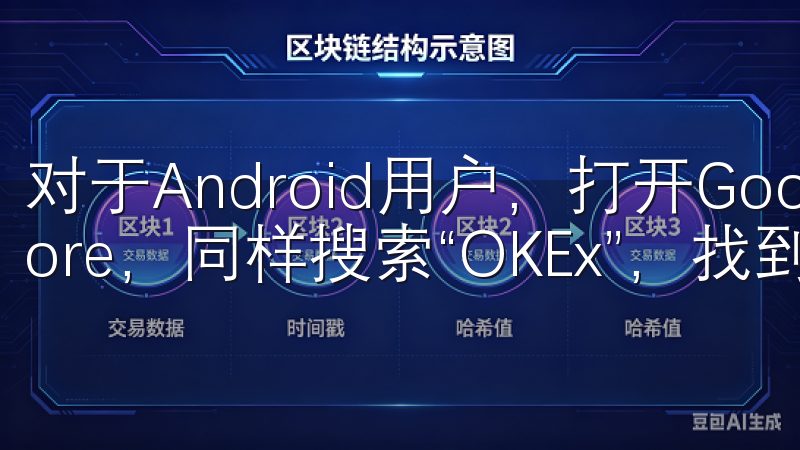 对于Android用户，打开Google Play Store，同样搜索“OKEx”，找到官方应用并点击下载。