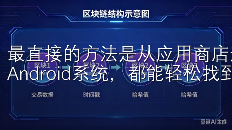 最直接的方法是从应用商店进行下载，无论你是使用iOS还是Android系统，都能轻松找到并安装。