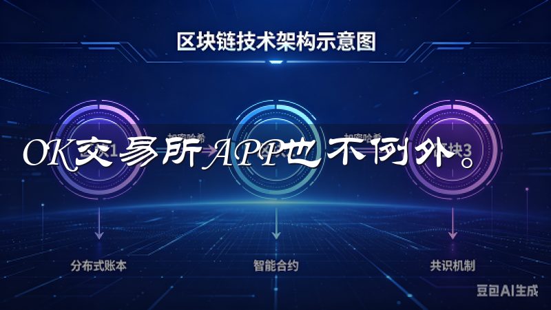 OK交易所APP也不例外。