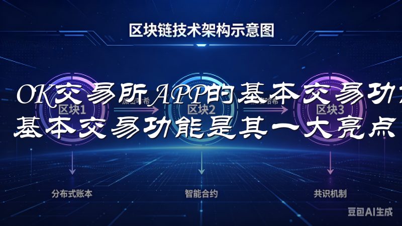 OK交易所APP的基本交易功能 首先，OK交易所APP的基本交易功能是其一大亮点。