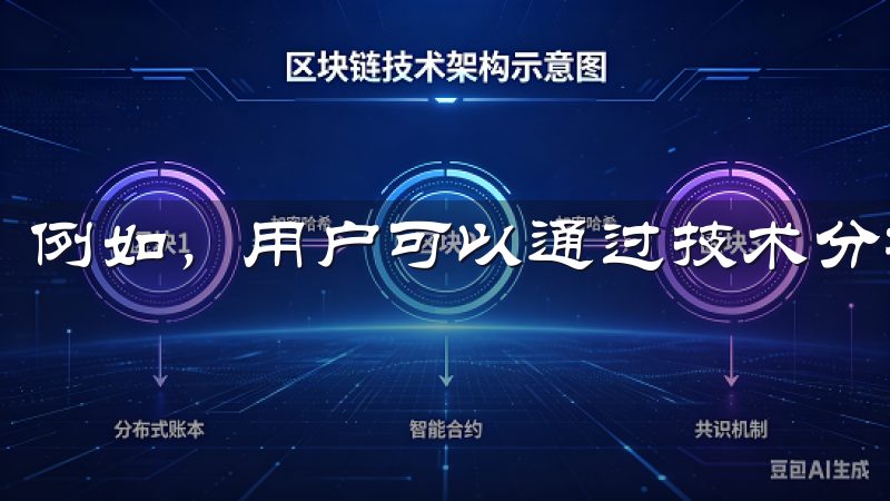 例如，用户可以通过技术分析工具进行市场行情研判。