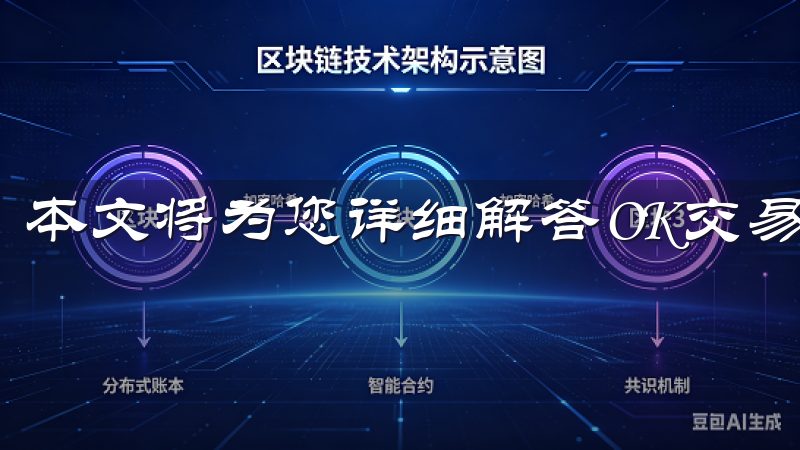 本文将为您详细解答OK交易所APP的功能及其最新特色。