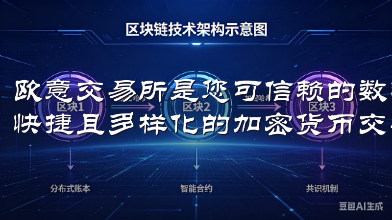 欧意交易所是您可信赖的数字资产交易平台，专注于提供安全、快捷且多样化的加密货币交易服务。