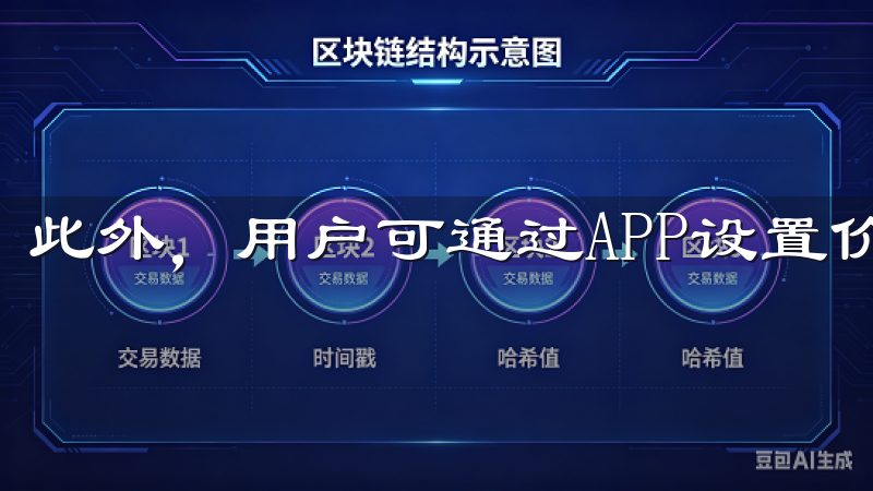 此外，用户可通过APP设置价格预警，及时掌握市场动向。
