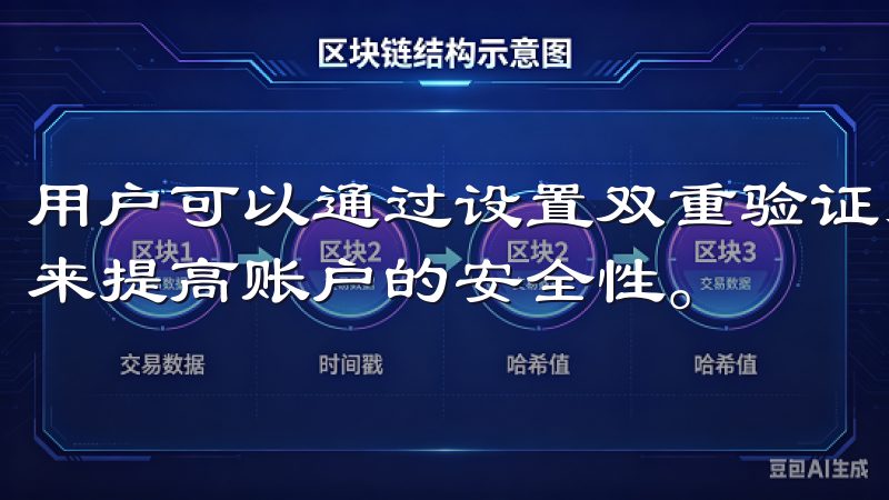 用户可以通过设置双重验证、定期更换密码和启用冷钱包等方式来提高账户的安全性。