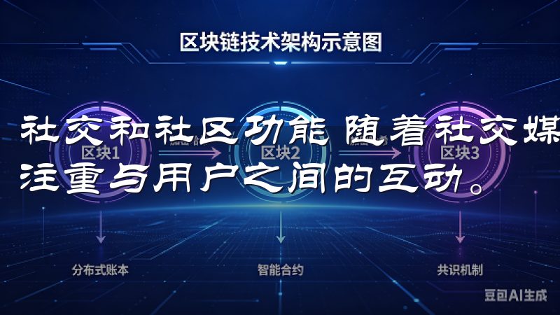 社交和社区功能 随着社交媒体的发展，越来越多的交易所开始注重与用户之间的互动。