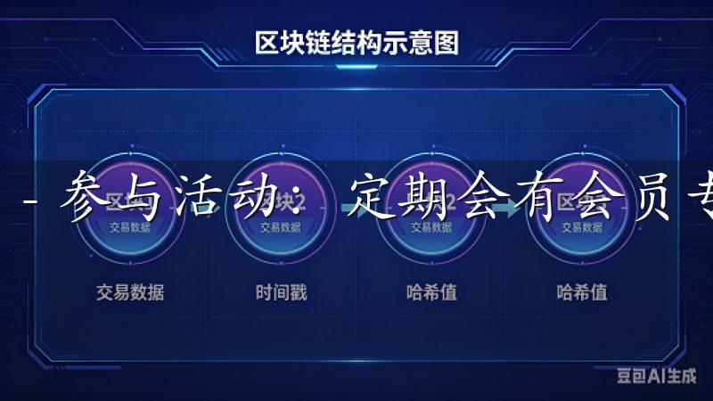 - 参与活动：定期会有会员专属折扣、促销活动。