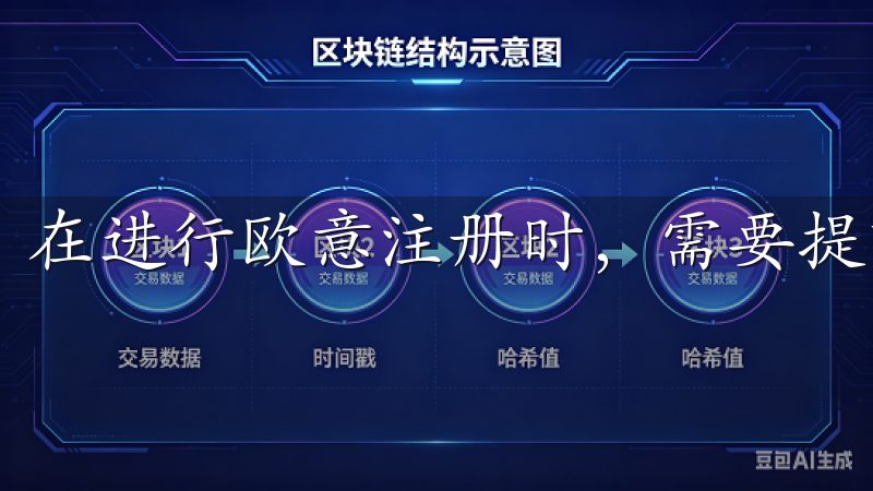 在进行欧意注册时，需要提前准备一些基本信息。