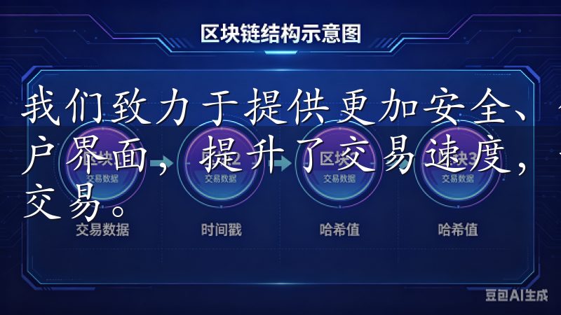 我们致力于提供更加安全、便捷的交易环境，最新版本优化了用户界面，提升了交易速度，让您随时随地畅享数字资产的管理与交易。