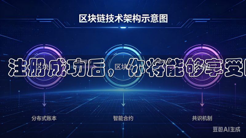 注册成功后，你将能够享受欧意提供的各种服务。