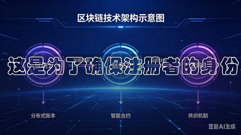 这是为了确保注册者的身份，防止不必要的骚扰或欺诈行为。