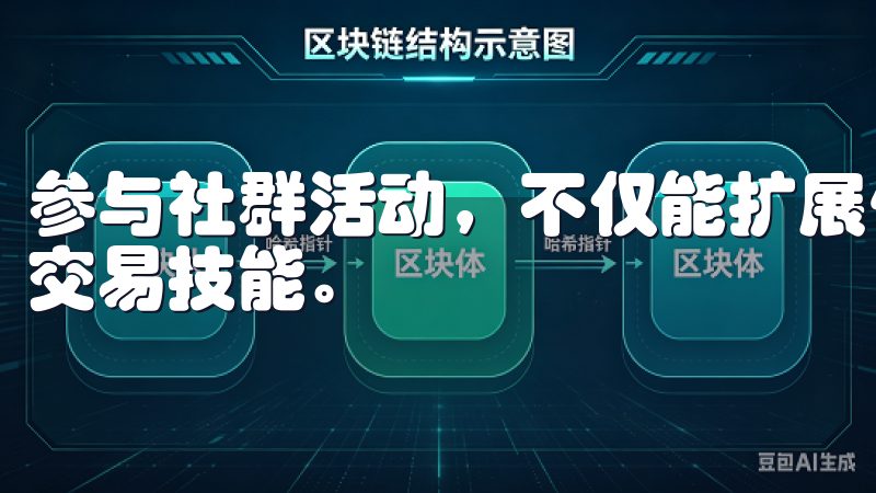 参与社群活动，不仅能扩展你的视野，还能不断学习中提升你的交易技能。