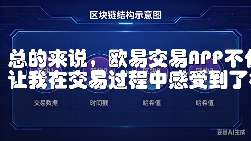 总的来说，欧易交易APP不仅让我轻松入门数字货币交易，还让我在交易过程中感受到了极大的便利和安全感。