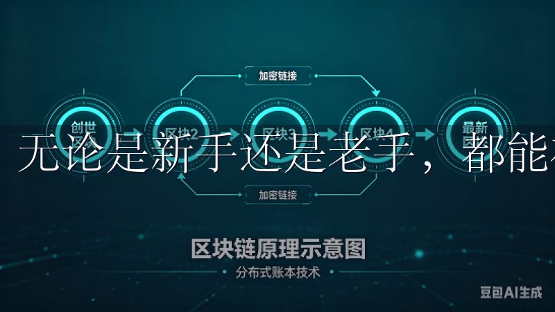 无论是新手还是老手，都能在这里找到适合自己的交易方式。