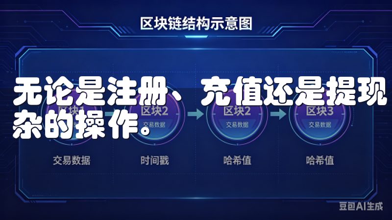 无论是注册、充值还是提现，整个过程都非常流畅，没有任何复杂的操作。
