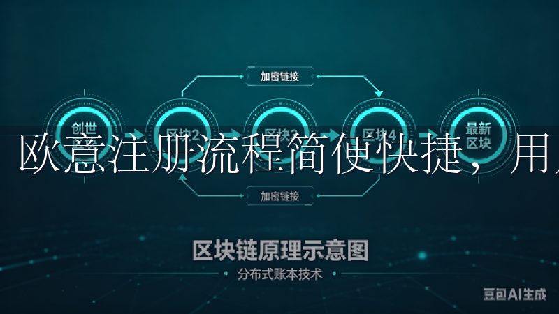 欧意注册流程简便快捷，用户只需几步即可完成在线注册。