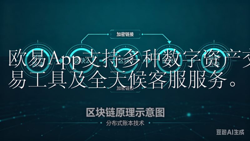 欧易App支持多种数字资产交易，提供实时行情分析、智能交易工具及全天候客服服务。