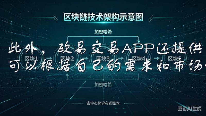 此外，欧易交易APP还提供了多种交易对和交易类型，这让我可以根据自己的需求和市场情况，灵活选择交易策略。