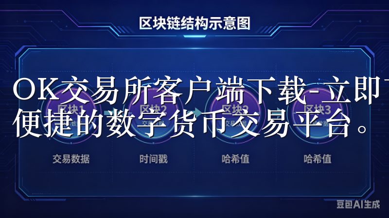 OK交易所客户端下载-立即下载OK交易所客户端，体验安全便捷的数字货币交易平台。