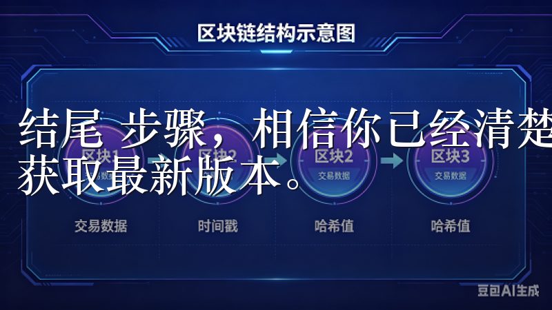 结尾 步骤，相信你已经清楚了如何欧交易APP官网入口轻松获取最新版本。