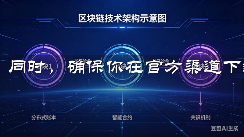 同时，确保你在官方渠道下载，以确保软件的安全性。