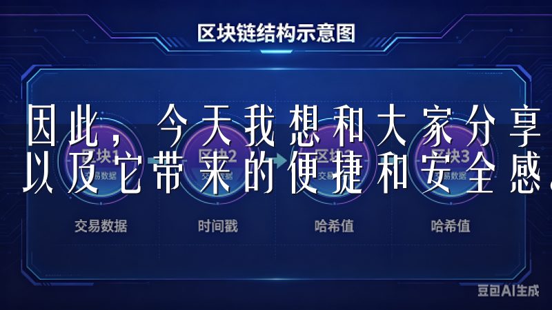 因此，今天我想和大家分享我使用OK交易所最新版本的体验，以及它带来的便捷和安全感。