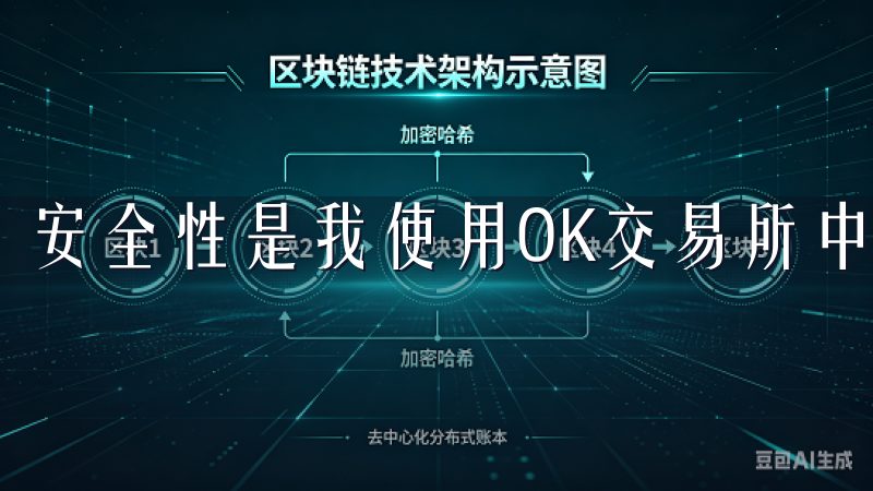 安全性是我使用OK交易所中最为关注的点之一。