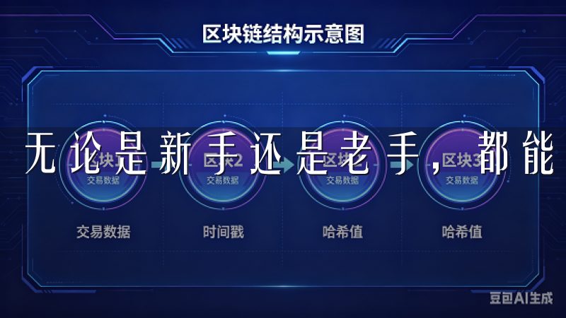 无论是新手还是老手，都能快速上手。