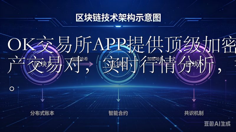 OK交易所APP提供顶级加密货币交易服务，支持多种数字资产交易对，实时行情分析，智能投资工具及高度安全的账户保护。