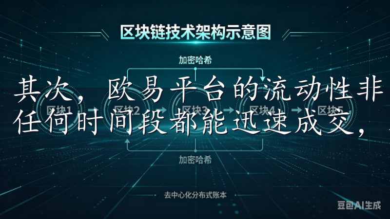 其次，欧易平台的流动性非常高，交易深度充足，这让我能够在任何时间段都能迅速成交，不用担心滑点和延迟的问题。