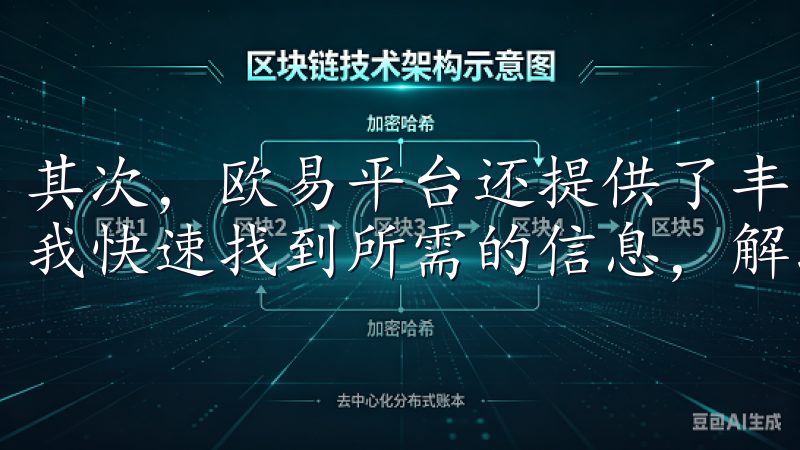 其次，欧易平台还提供了丰富的帮助中心和常见问题解答，帮助我快速找到所需的信息，解决交易过程中可能遇到的问题。