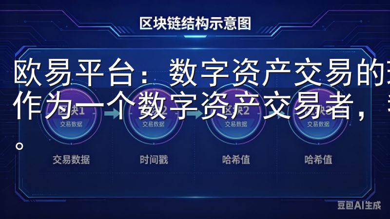 欧易平台：数字资产交易的理想选择 - 低费率与高流动性 作为一个数字资产交易者，我非常关注平台的交易费率和流动性。