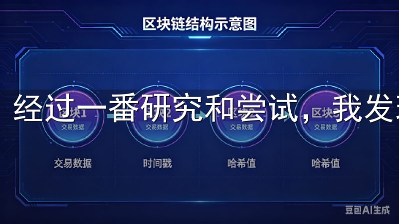 经过一番研究和尝试，我发现欧易平台无疑是我的理想选择。