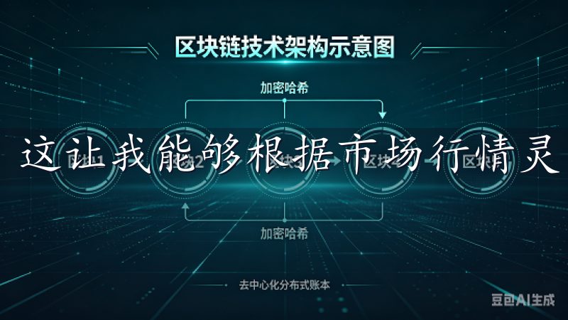 这让我能够根据市场行情灵活调整投资组合。