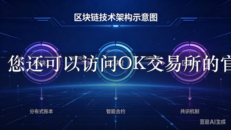 您还可以访问OK交易所的官网，扫描二维码直接下载。