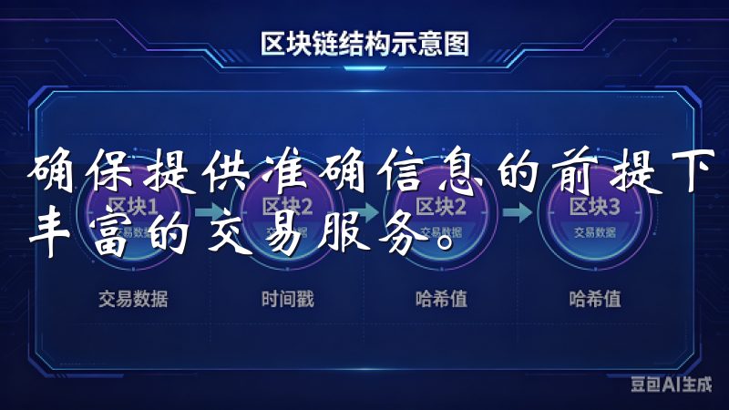 确保提供准确信息的前提下，您可以顺利完成注册，体验到更为丰富的交易服务。