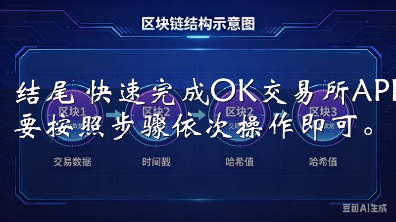 结尾 快速完成OK交易所APP注册流程其实并不复杂，只需要按照步骤依次操作即可。