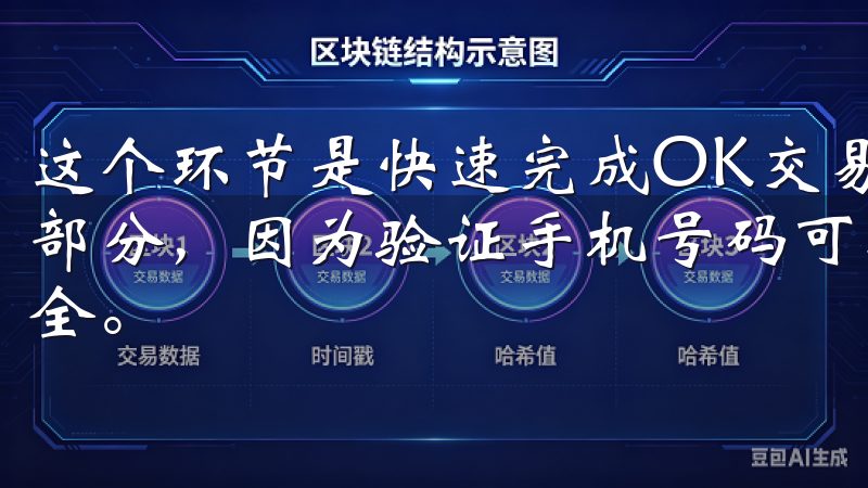 这个环节是快速完成OK交易所APP注册流程中不可或缺的一部分，因为验证手机号码可以防止恶意注册，并确保您的账户安全。