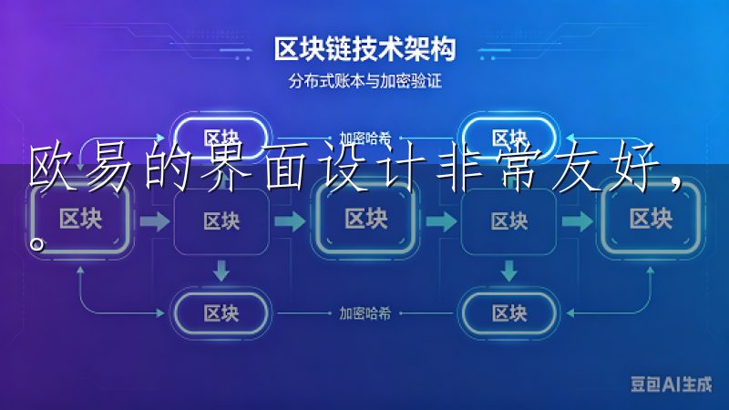 欧易的界面设计非常友好，即使是像我这样的新手也能轻松上手。