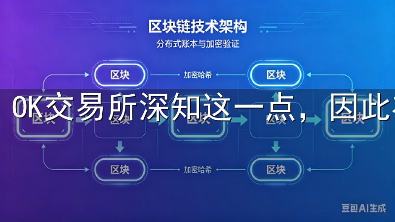 OK交易所深知这一点，因此在安全保障方面投入了大量资源。
